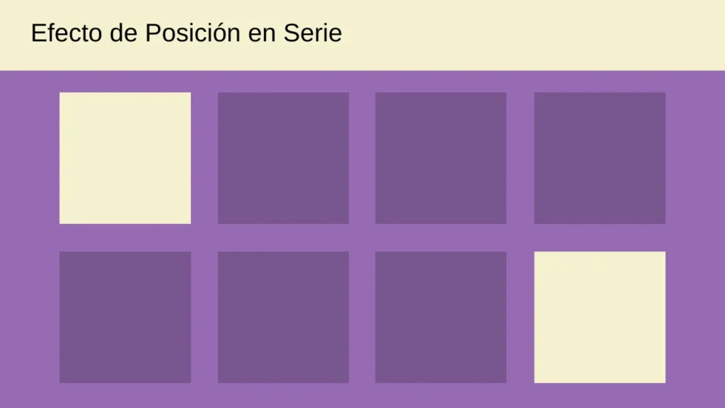 Efecto de Posición en Serie