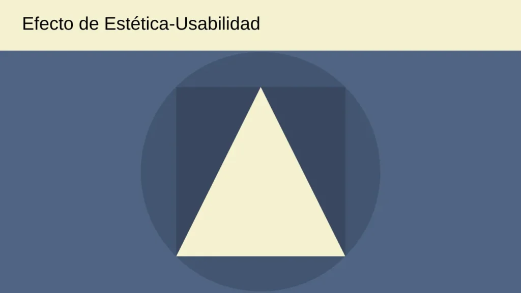 El Efecto de Estética-Usabilidad