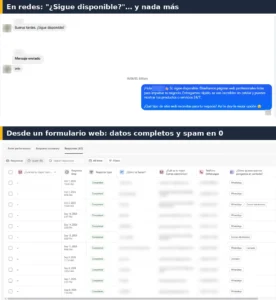 Diferencia entre un comentario de “precio” en redes y una solicitud por formulario